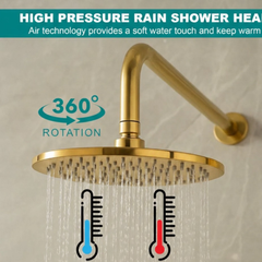 Handmade Unlacquered Brass Shower System