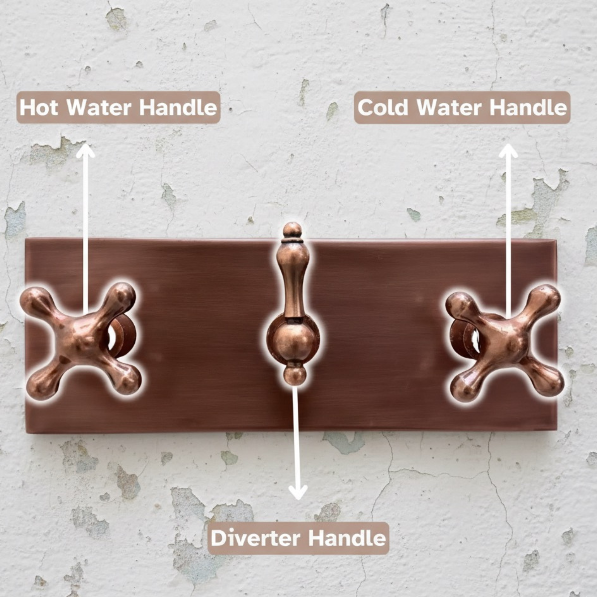 copper shower system