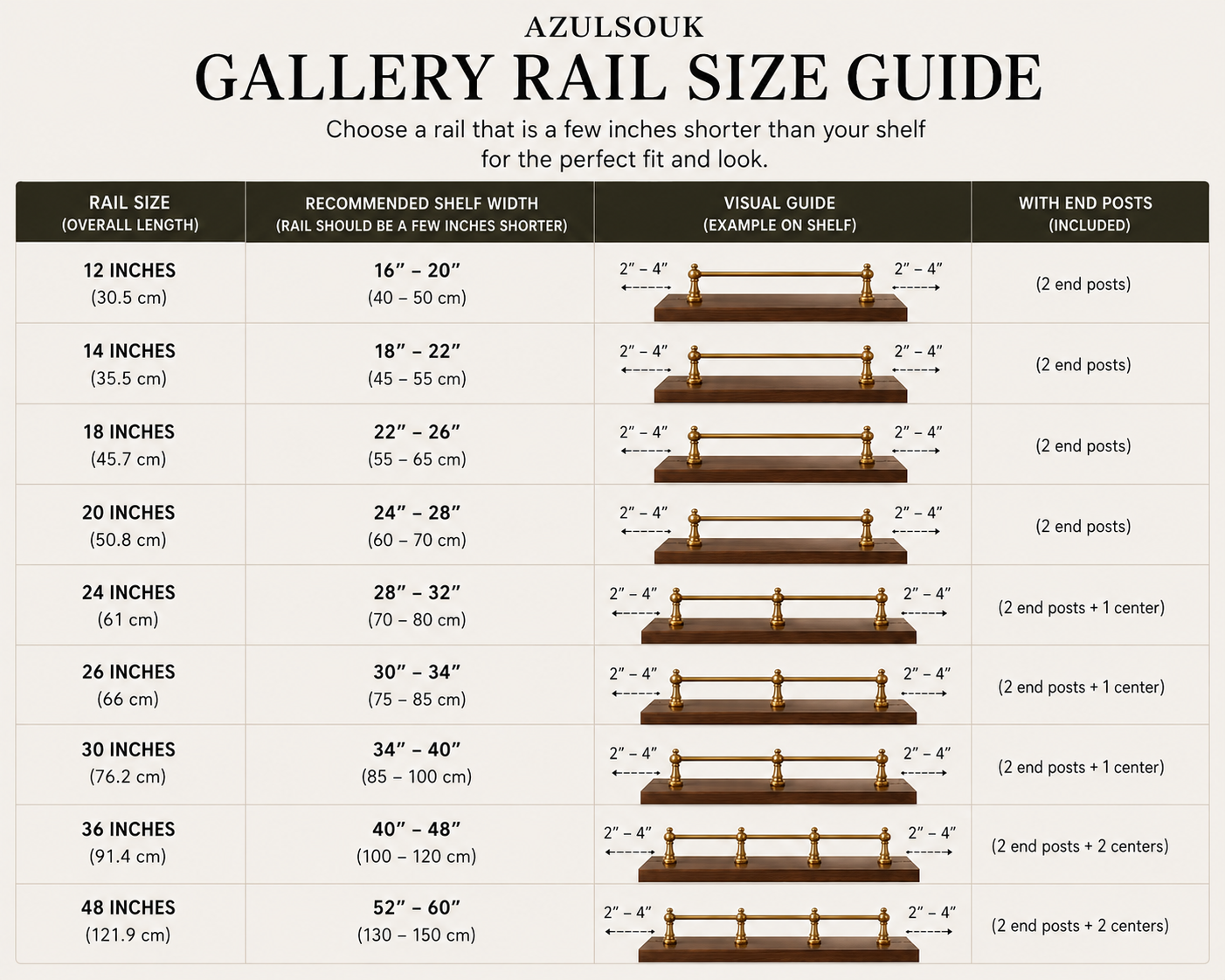 Unlacquered Brass Gallery Rail